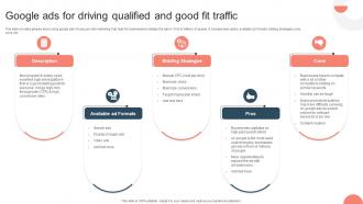 Strategies For Adopting PPC Google Ads For Driving Qualified And Good Fit Traffic MKT SS V
