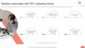 Strategies For Adopting PPC Marketing Promotions MKT CD V Impressive Captivating