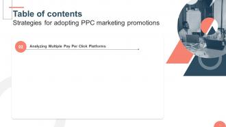 Strategies For Adopting PPC Marketing Promotions MKT CD V Informative Captivating