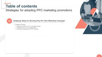 Strategies For Adopting PPC Marketing Promotions MKT CD V Slides Aesthatic