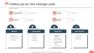 Strategies For Adopting PPC Marketing Promotions MKT CD V Ideas Aesthatic