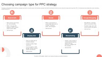 Strategies For Adopting PPC Marketing Promotions MKT CD V Image Aesthatic