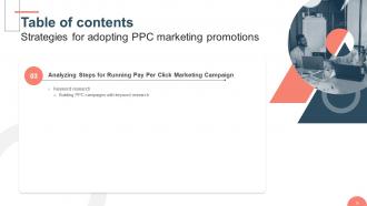 Strategies For Adopting PPC Marketing Promotions MKT CD V Images Aesthatic