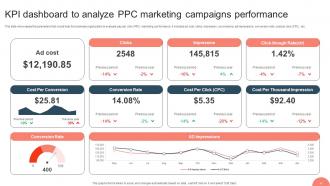 Strategies For Adopting PPC Marketing Promotions MKT CD V Interactive Aesthatic