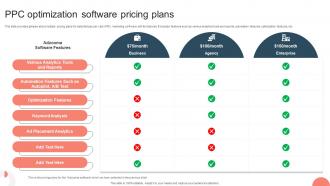 Strategies For Adopting PPC PPC Optimization Software Pricing Plans MKT SS V