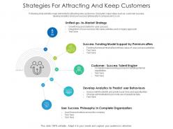 Strategies for attracting and keep customers
