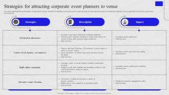 Strategies For Attracting Corporate Event Planners To Venue Venue Marketing Comprehensive Guide MKT SS V