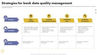 Strategies For Bank Data Quality Management