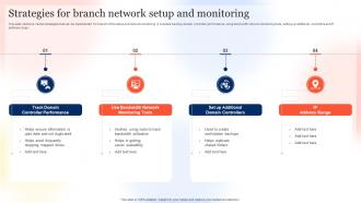Strategies For Branch Network Setup And Monitoring
