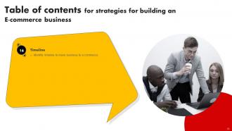 Strategies For Building An E Commerce Business Powerpoint Presentation Slides Strategy CD V Engaging Researched