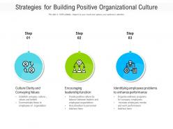 Strategies for building positive organizational culture