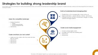 Strategies For Building Strong Brand Leadership Strategy SS