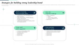 Strategies For Building Strong Leadership Brand Building Brand Leadership Strategy