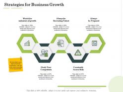 Strategies for business growth administration management ppt ideas