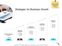 Strategies for business growth business operations management ppt information