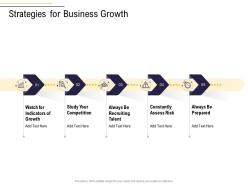 Strategies for business growth business process analysis ppt graphics