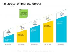Strategies for business growth company management ppt background