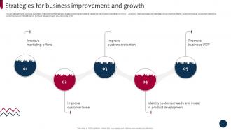 Strategies For Business Improvement Market And Product Development Strategies Strategy SS