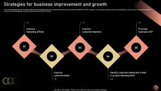 Strategies For Business Improvement Strategic Plan For Company Growth Strategy SS V