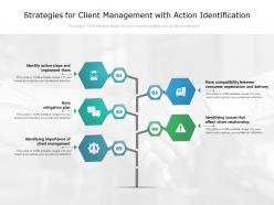 Strategies for client management with action identification