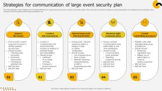 Strategies For Communication Of Large Event Security Plan