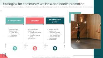 Strategies For Community Wellness And Health Promotion