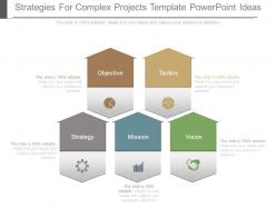 Strategies for complex projects template powerpoint ideas