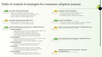 Strategies For Consumer Adoption Journey Powerpoint Presentation Slides Compatible Colorful