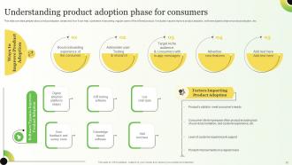 Strategies For Consumer Adoption Journey Powerpoint Presentation Slides Editable Impressive