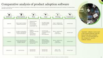 Strategies For Consumer Adoption Journey Powerpoint Presentation Slides Colorful Impressive