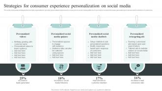 Strategies For Consumer Experience Personalization On Social Collecting And Analyzing Customer Data