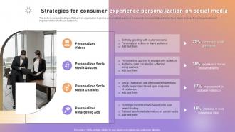 Strategies For Consumer Experience Personalization On Social Media Personalized Marketing Strategic