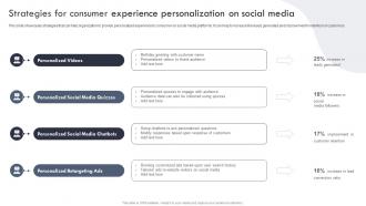 Strategies For Consumer Experience Personalization Targeted Marketing Campaign For Enhancing