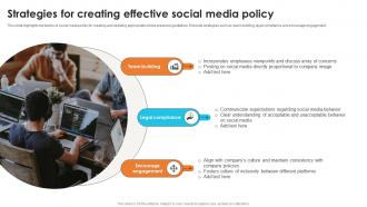 Strategies For Creating Effective Social Media Policy