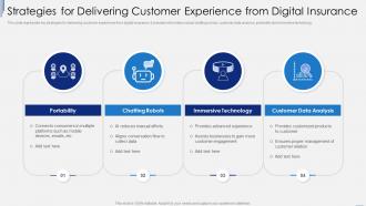 Strategies For Delivering Customer Experience From Digital Insurance