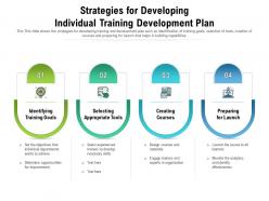 Strategies for developing individual training development plan