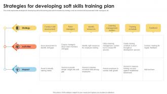 Strategies For Developing Soft Skills Training Plan