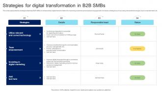 Strategies For Digital Transformation In B2B SMBS