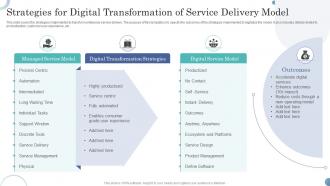 Strategies For Digital Transformation Of Service Delivery Model