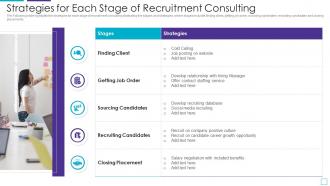 Strategies For Each Stage Of Recruitment Consulting