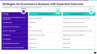 Strategies For Ecommerce Business With Expected Outcome