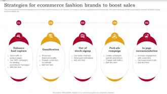 Strategies For Ecommerce Fashion Brands To Boost Sales