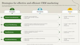 Strategies For Effective And Efficient CRM Marketing Crm Marketing Guide To Enhance MKT SS