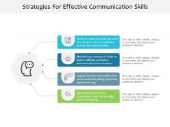 Strategies for effective communication skills