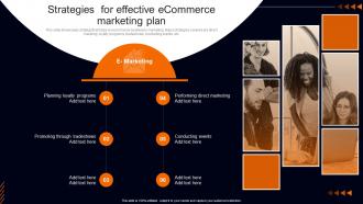 Strategies For Effective Ecommerce Marketing Plan Marketing Plan