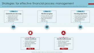 Strategies For Effective Financial Process Management