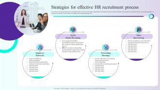 Strategies For Effective HR Recruitment Process Comprehensive Guidelines For Streamlining Employee