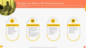 Strategies For Effective HR Recruitment Process Implementing Advanced Staffing