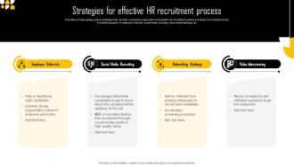 Strategies For Effective HR Recruitment Process New Age Hiring Techniques