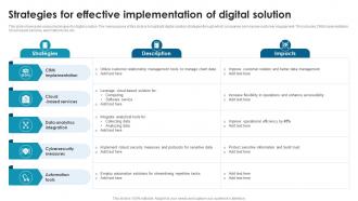 Strategies For Effective Implementation Of Digital Solution